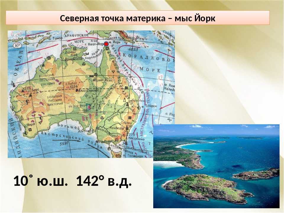 Расчет среднего балла по оценкам