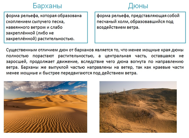 Внутренние и внешние силы земли