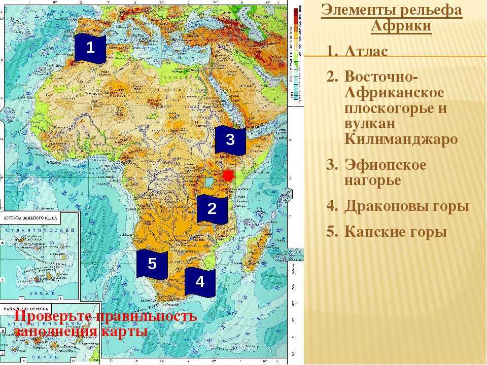 Дарфур - darfur