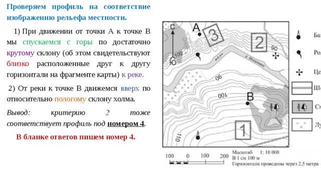 План описания формы рельефа 6 класс география