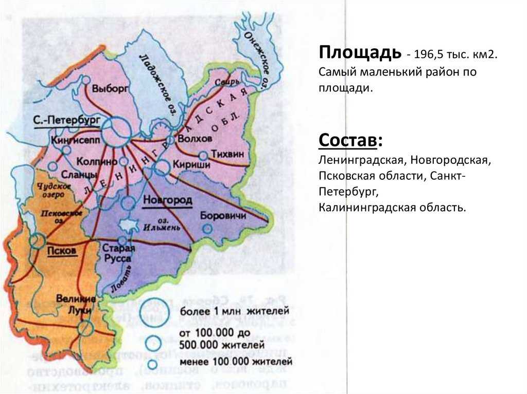 Северо-запад россии