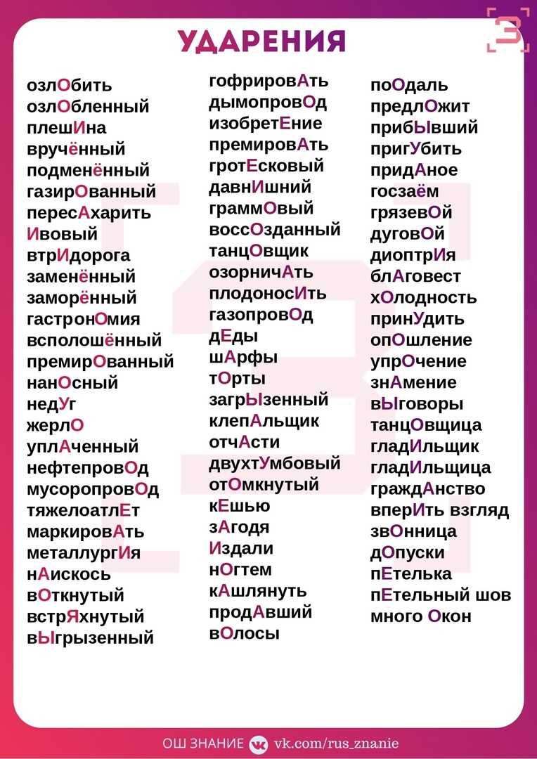 Таблица ударений для ЕГЭ. Правильные ударения ЕГЭ. Ударения в словах русский язык ЕГЭ. ЕГЭ русский язык список слов с ударениями.
