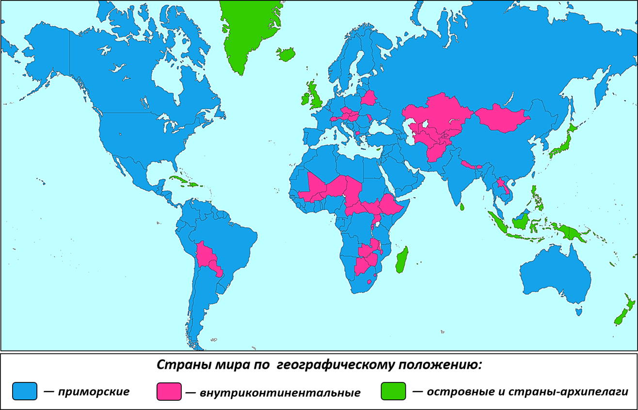 Континентальное положение. Внутриконтинннентальне стран. Приморские страны. Внутри кантинентальные страны.