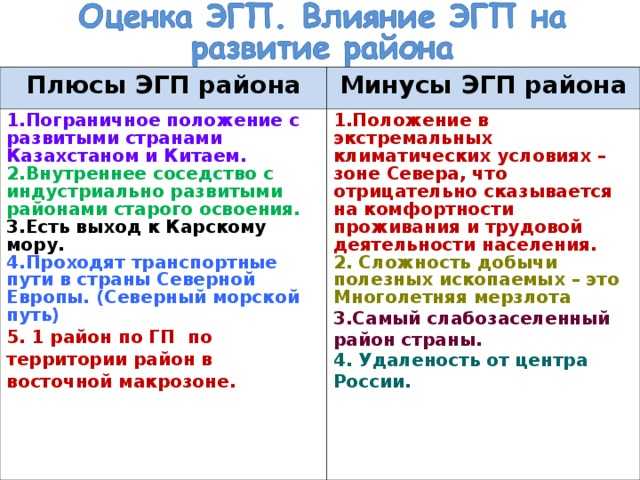 Южно-африканская республика