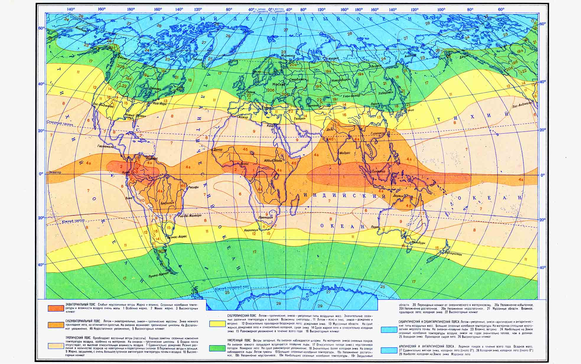 Comprehension text and exercises: types of climate