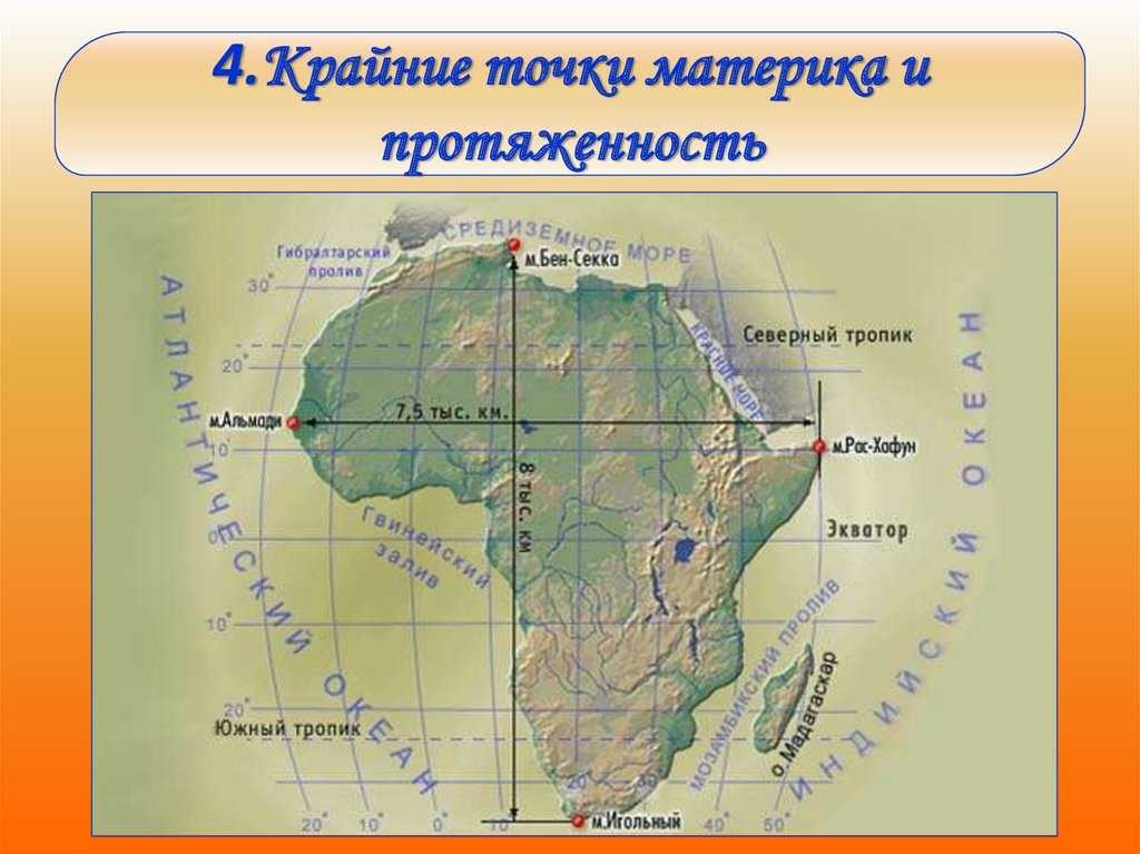 Крайние точки материка Африка на контурной карте. Крайние точки Африки 7 класс география. Крайние точки материка Африка и их координаты. Крайние точки Африки на карте 7 класс география.