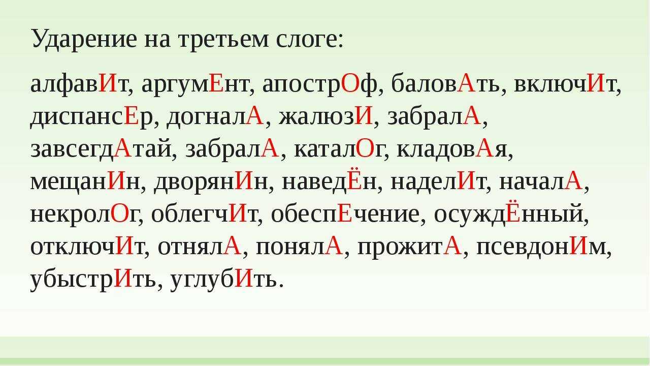 Ударение в слове "поняла" - как правильно ставить, где ...