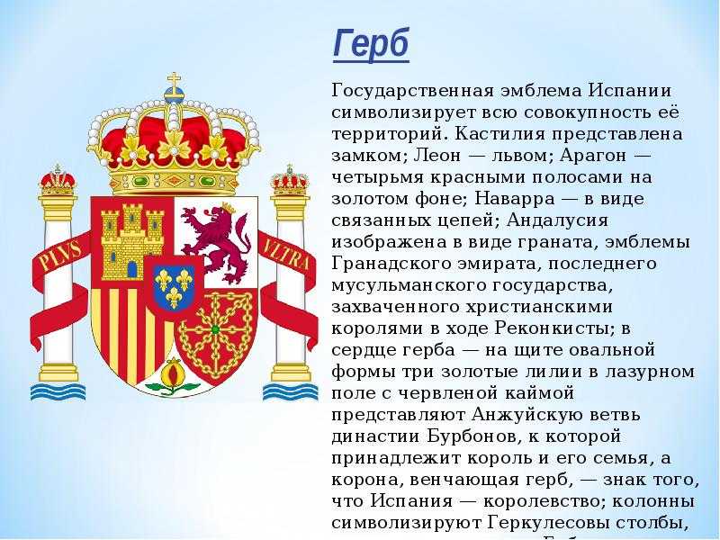 Главные и лучшие сведения об испании