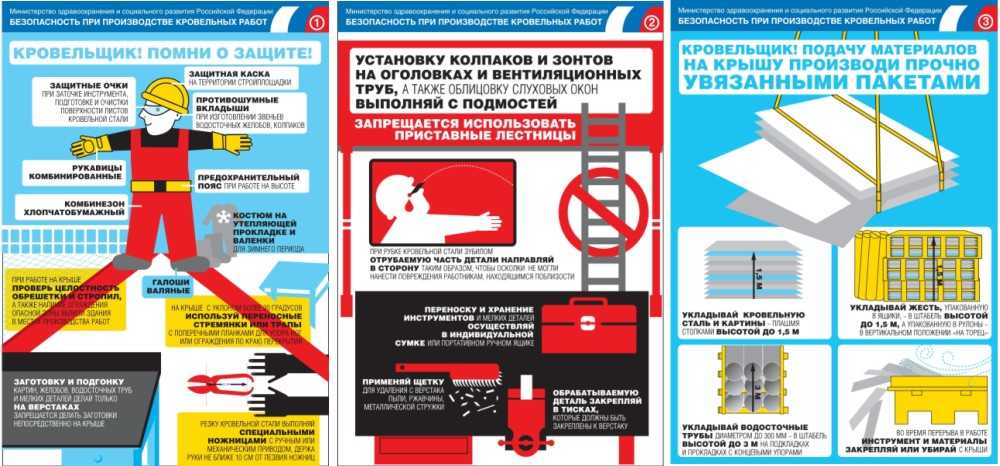 Требования безопасности при производстве инженерно-геодезических работ