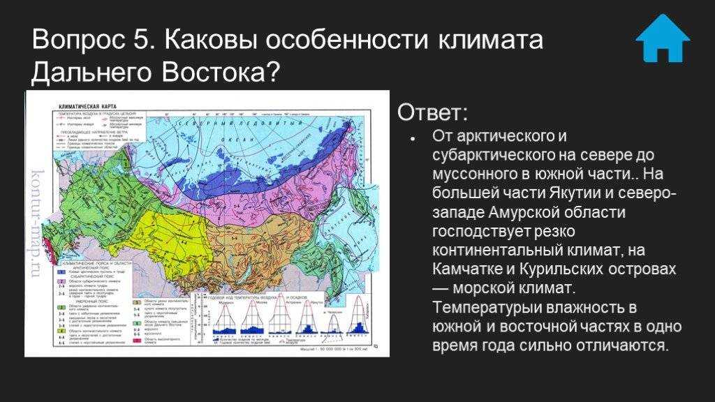Корякский заповедник