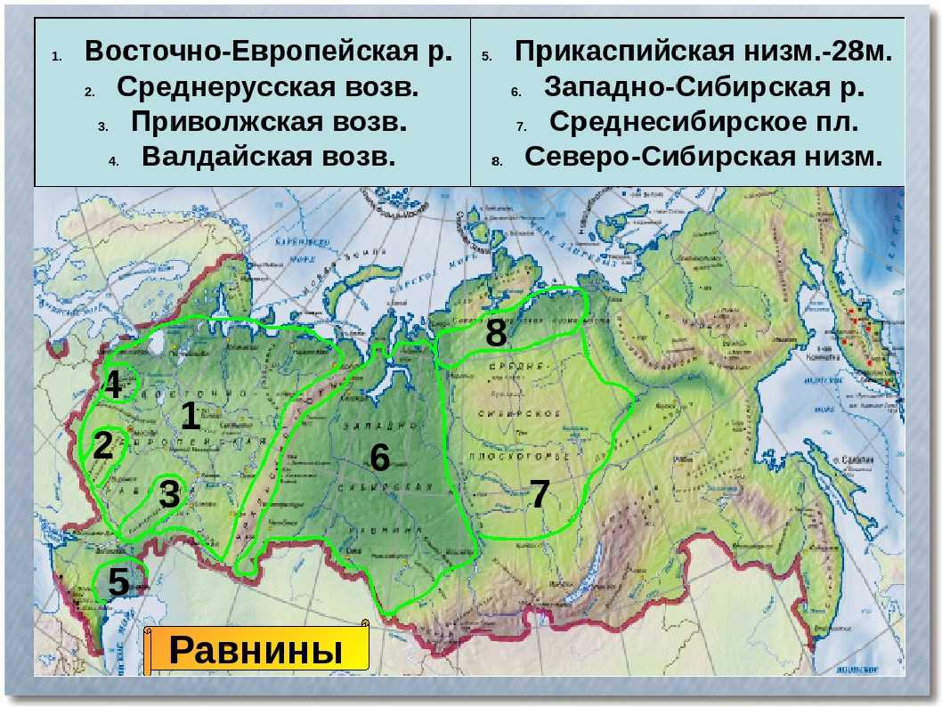 Как отметить на контурной карте горы и равнины? как обозначить горы и равнины на... - образование - вопросы и ответы