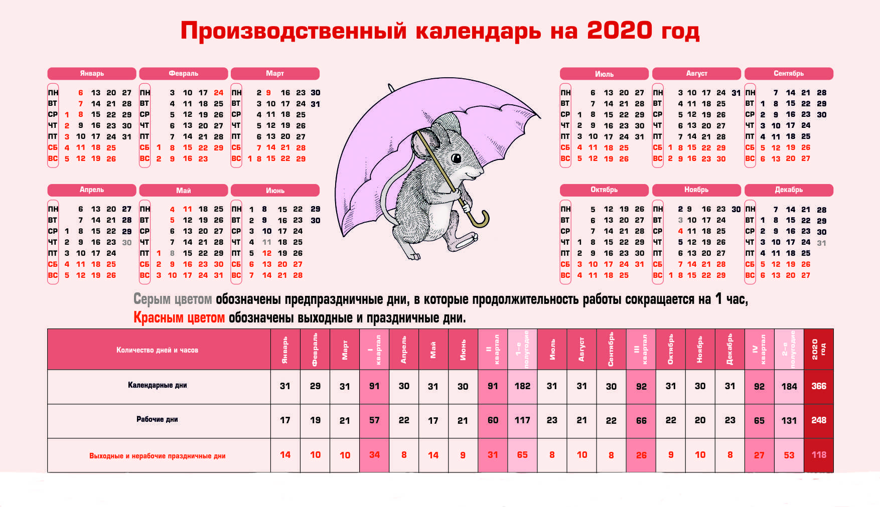 Топографические планшеты и военные карты: особенности и применение