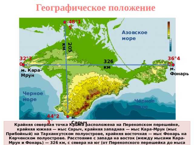 Черное море - географическое положение, глубина