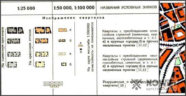 Условные обозначения города на карте. условные знаки географических карт. объекты, картинки, названия и значения - управление образования гомельского горисполкома