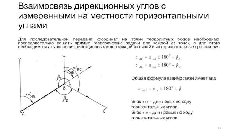 Лабораторная работа 1
