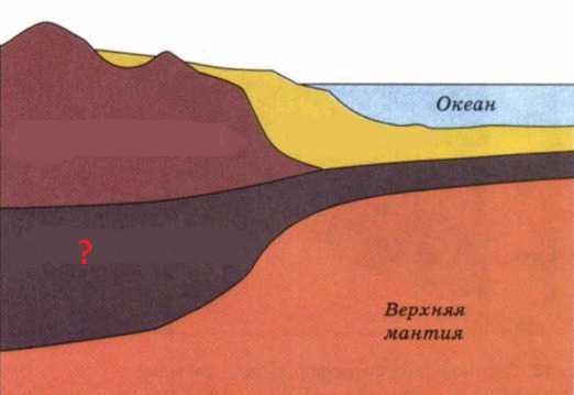 Ответы к §30 рельеф дна мирового океана. гдз к учебнику по географии 5 класс, летягин - страница 31