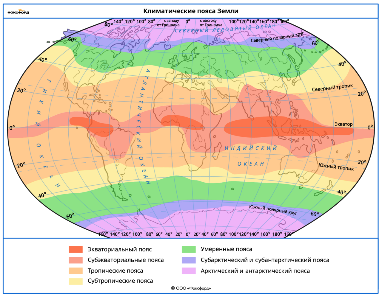 Какая зона располагается в самой северной части. Климатические пояса земли карта.