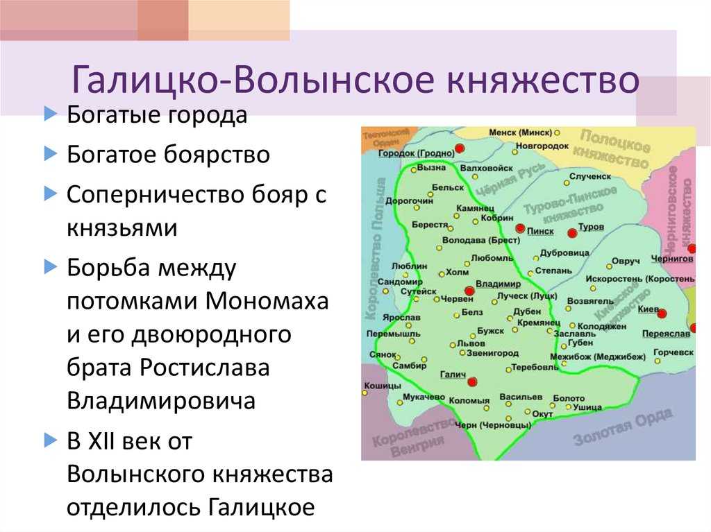 Галицко-волынское княжество: географическое положение
