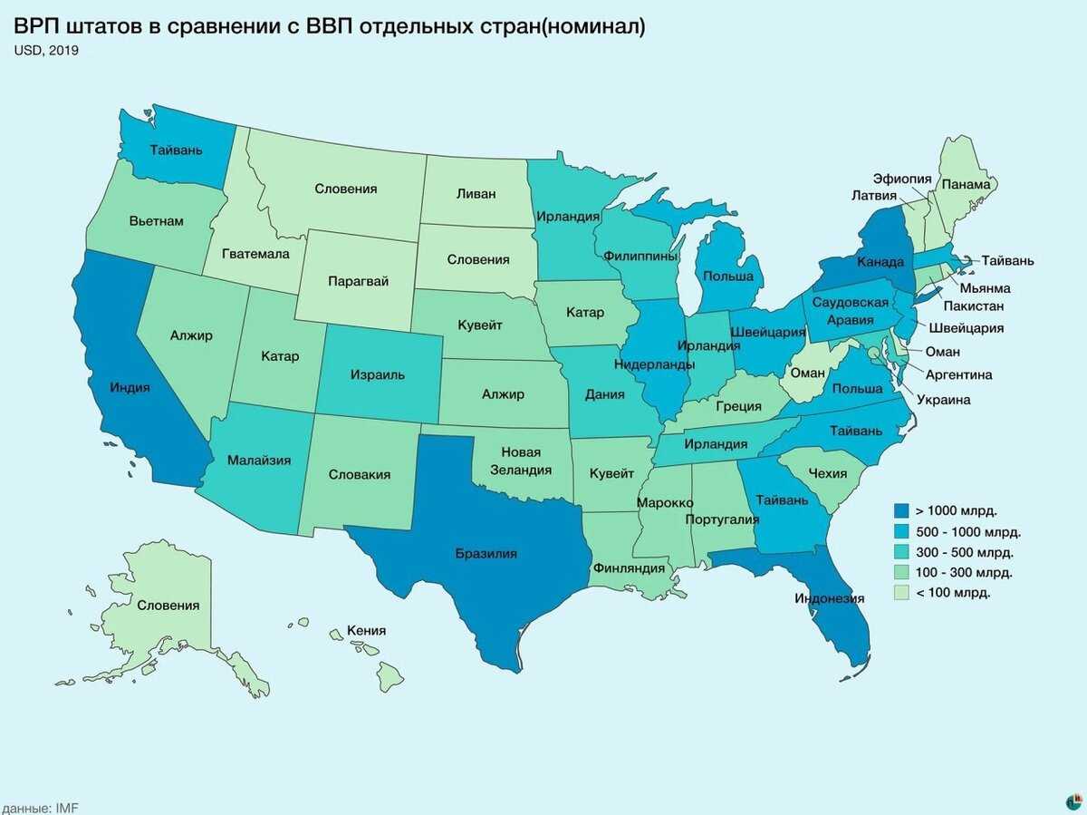 Крупнейшие города сша кратко