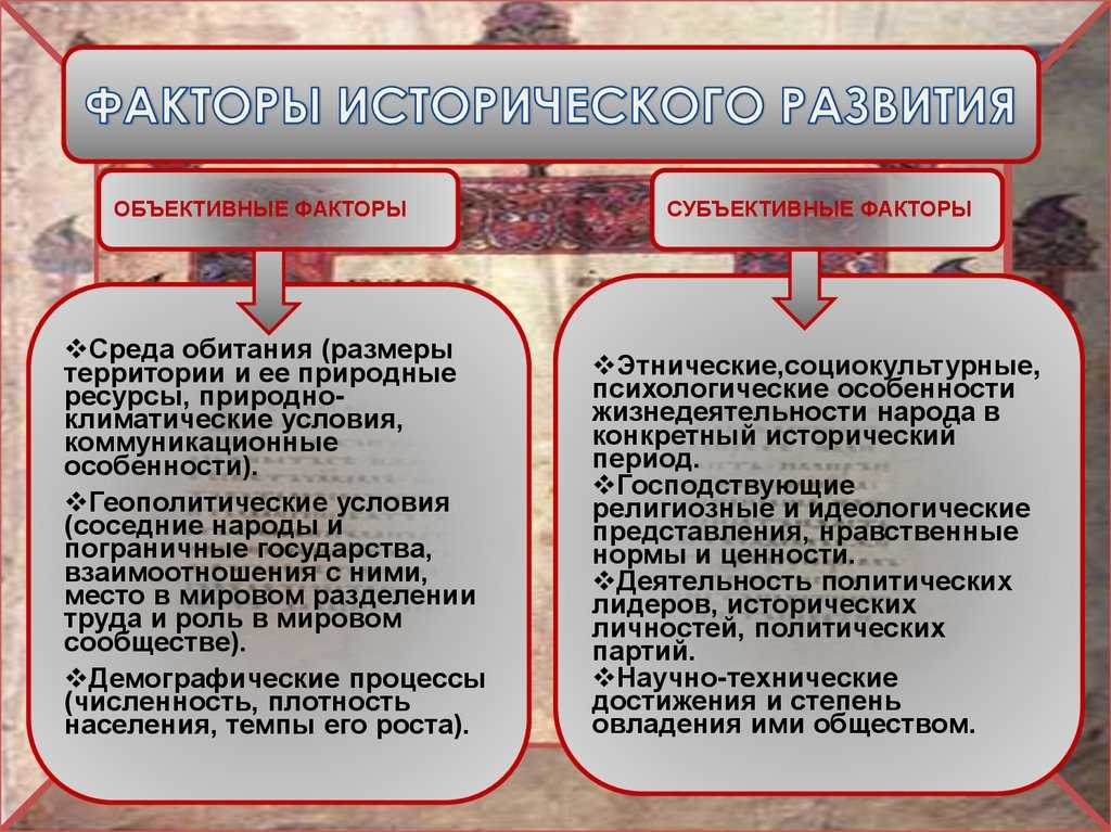 Характеристика экономико-географического положения греции