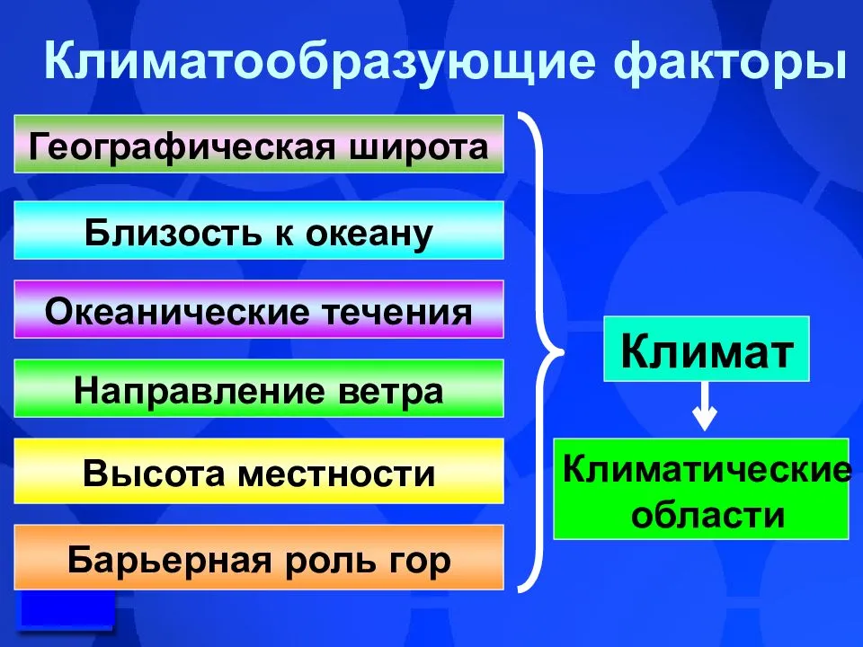 Океан [1984 быков в.д., саушкин в.д. и др. - мир географии: география и географы]