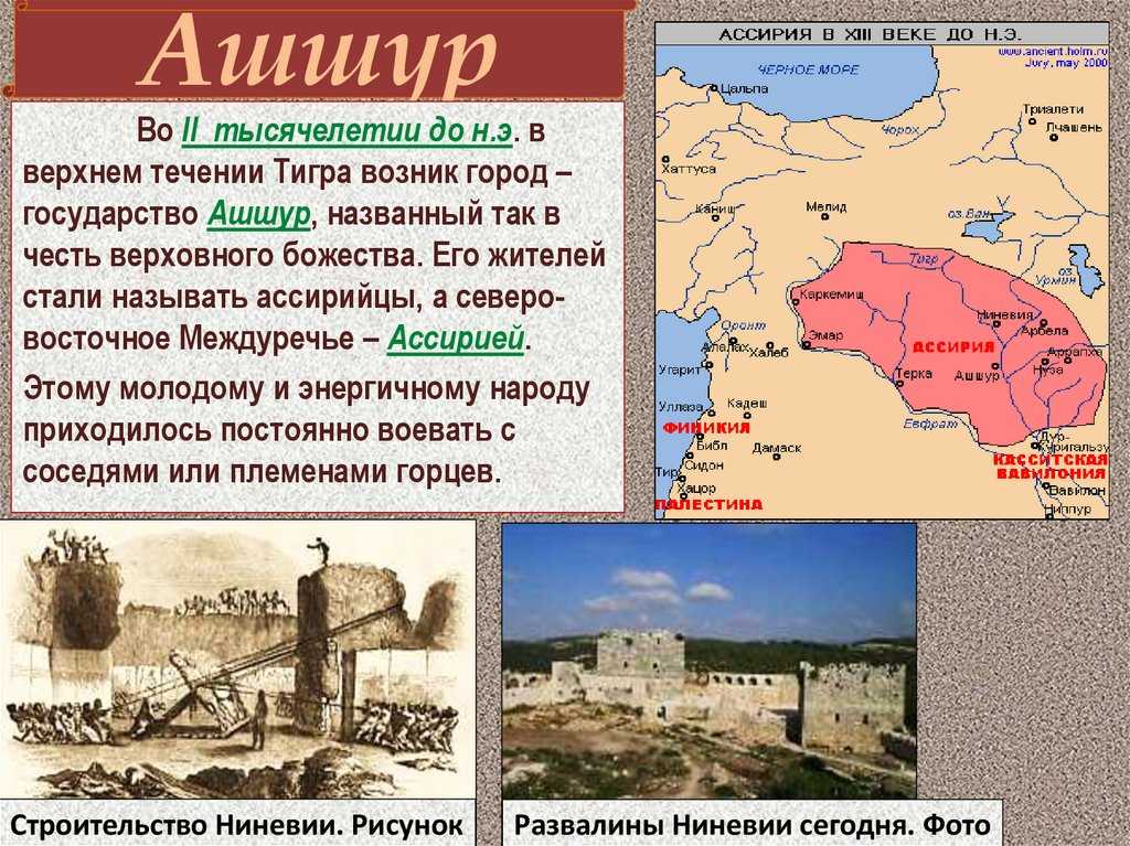 Климат ассирийской державы: история, особенности, влияние на развитие