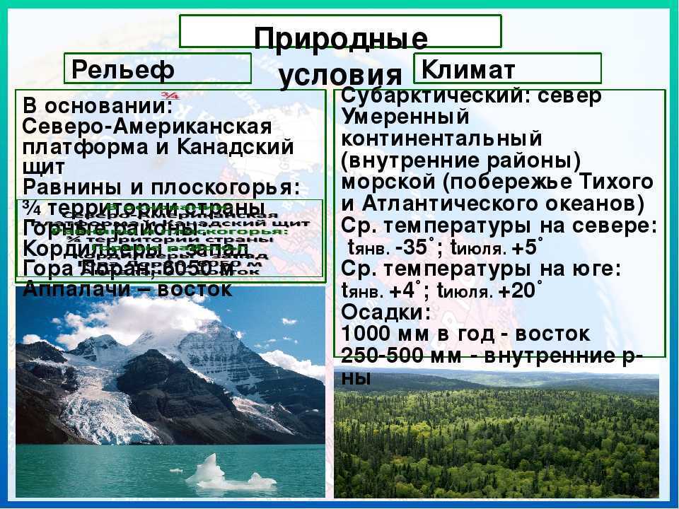 Природно-климатические  условия древней греции: географическое положение, занятия жителей