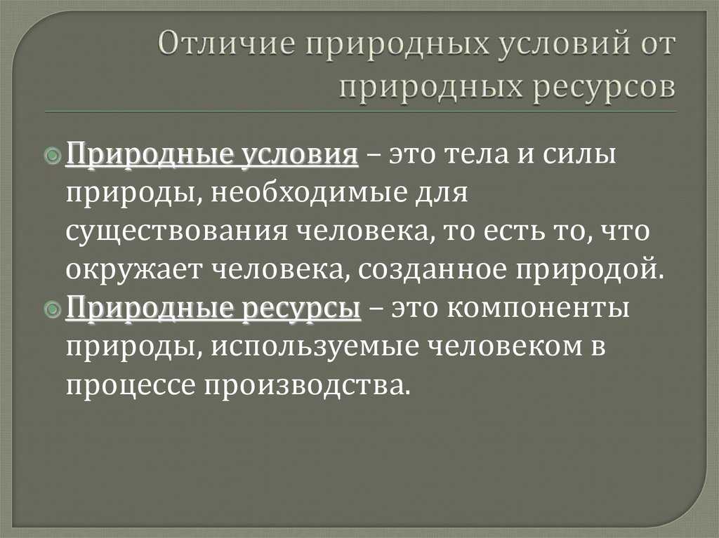 Природные условия и ресурсы