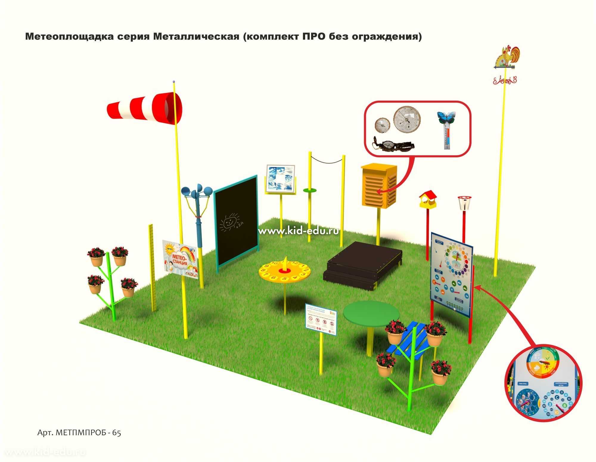 Конспект урока на географической площадке: основные принципы и методики