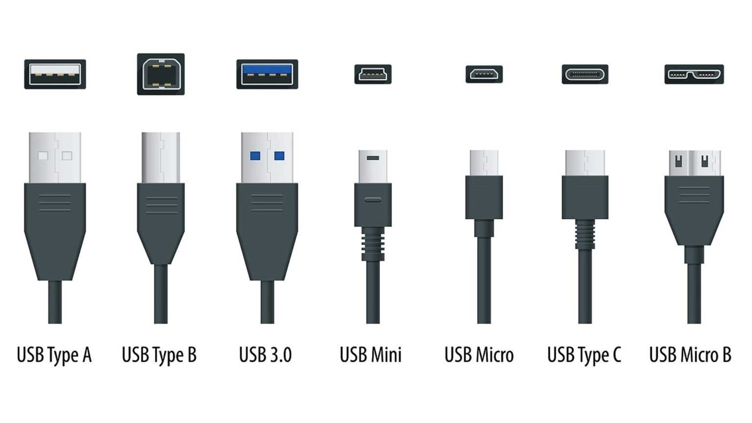 Нестандартные цвета USB в шнурах мышей и клавиатур Не все производители USB-устройств придерживаются общепринятой цветовой маркировки проводов: Красный,