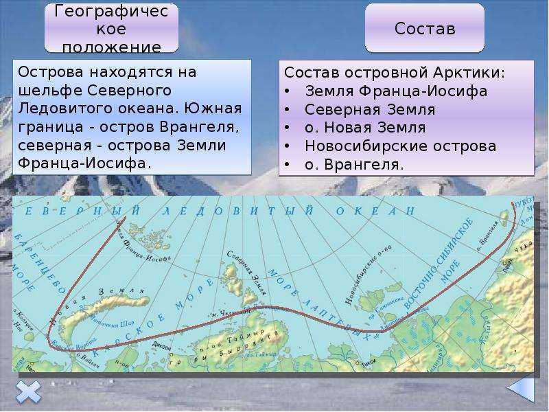 Острове рудольфа земля франца иосифа мыс флигели