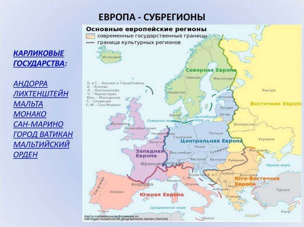 Европа. общая характеристика стран европы