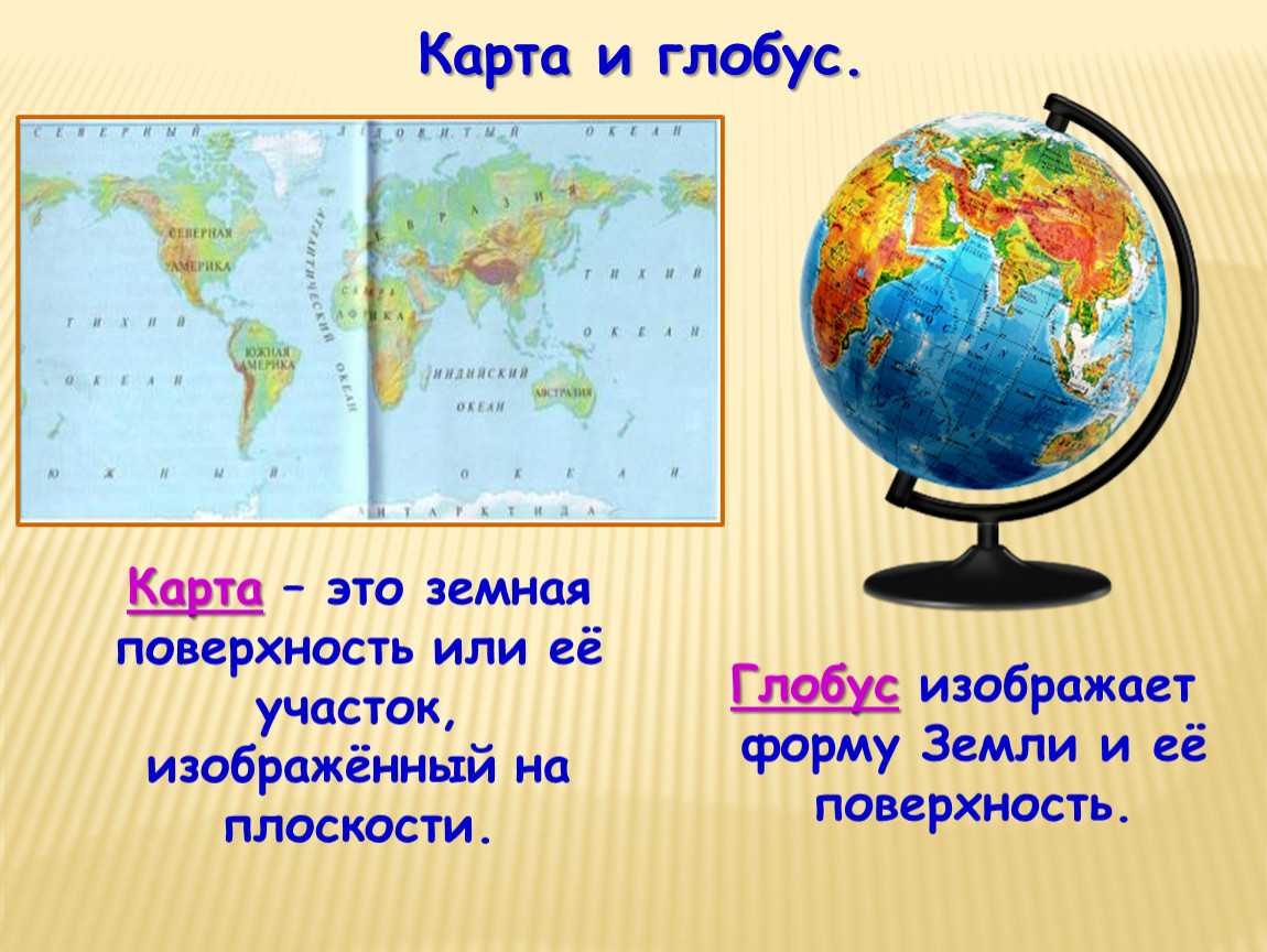 § 10. географические планы и карты