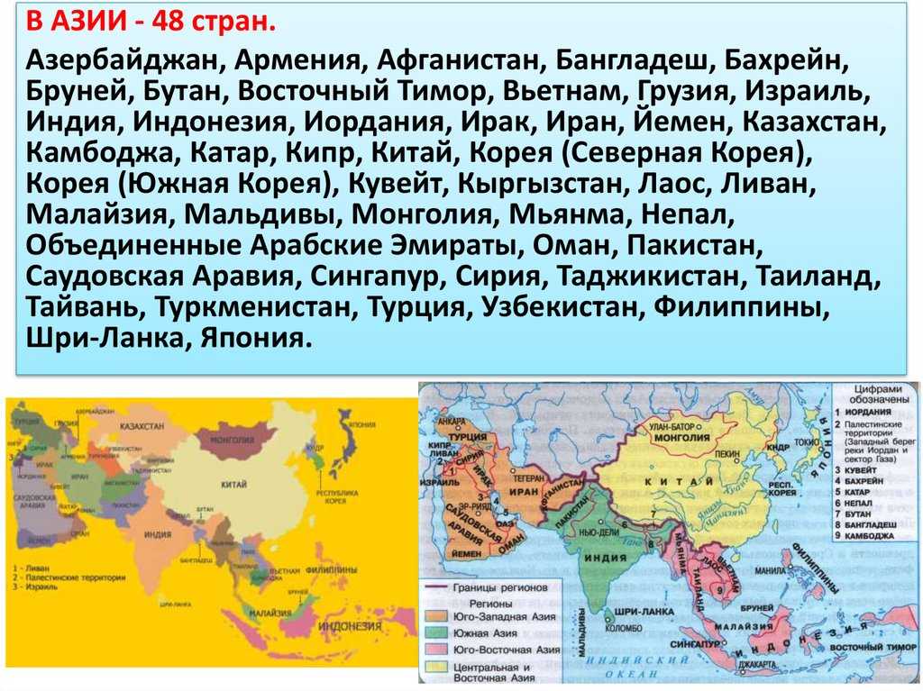 Презентация по географии на тему ирак  доклад, проект