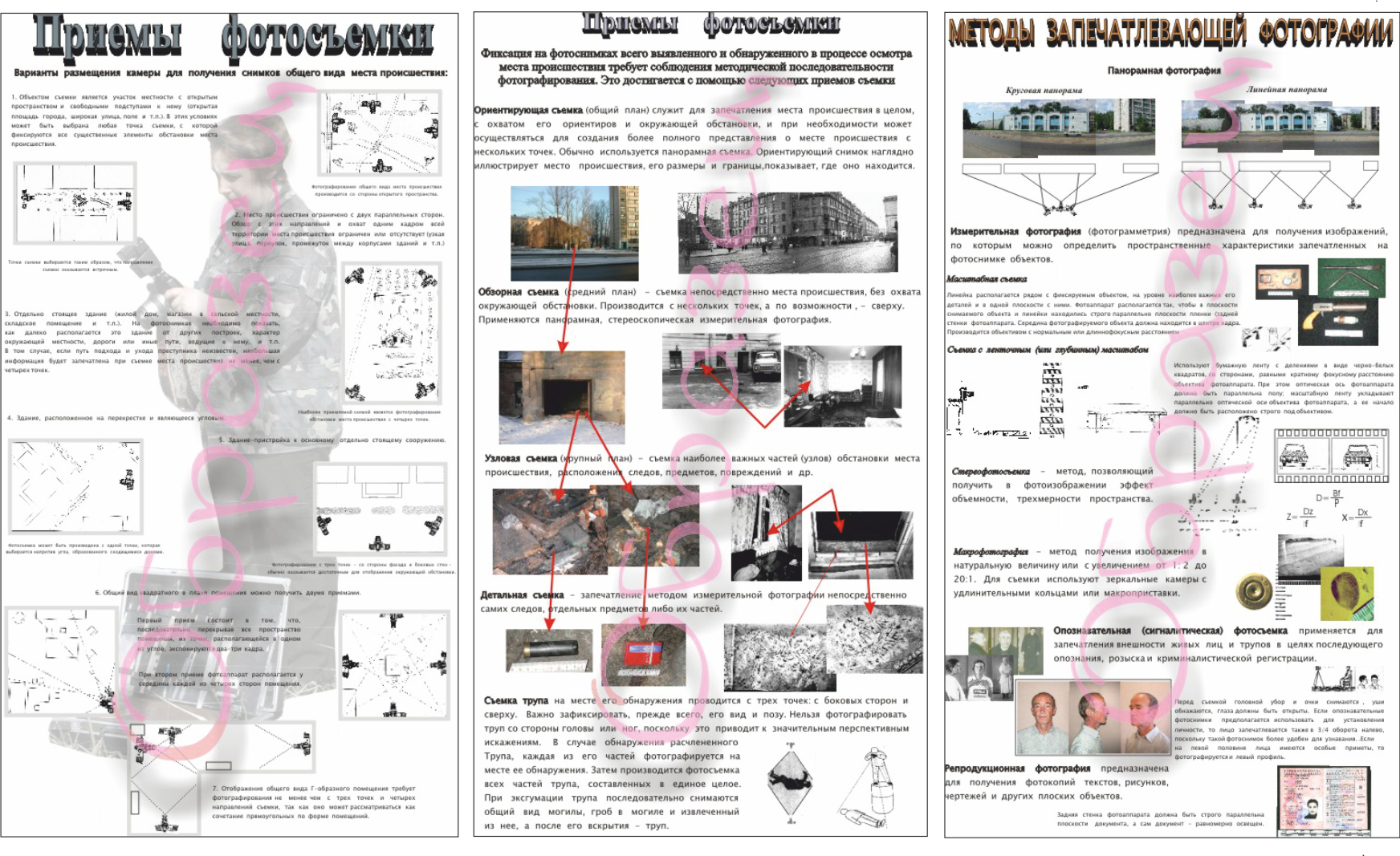 Судебно-оперативная фотография