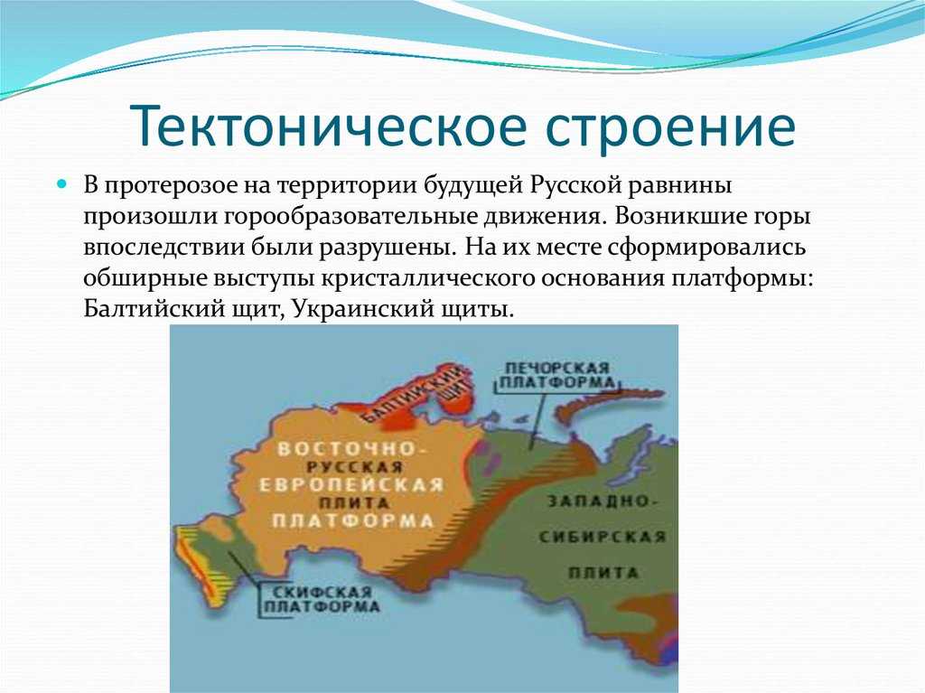 Западно-сибирская платформа