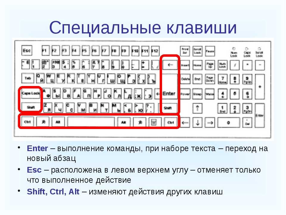 Как поставить галочку в word в квадратике и без: 5 способов