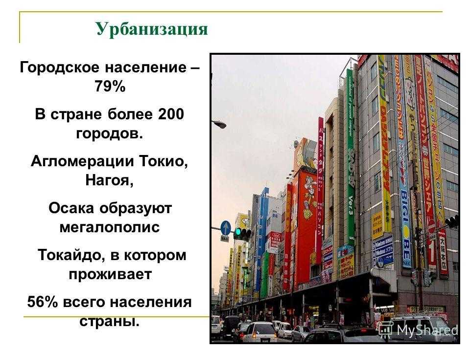 Население токио