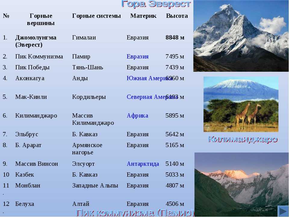 Извержение вулкана этна в сицилии. все, что нужно знать - hi-news.ru