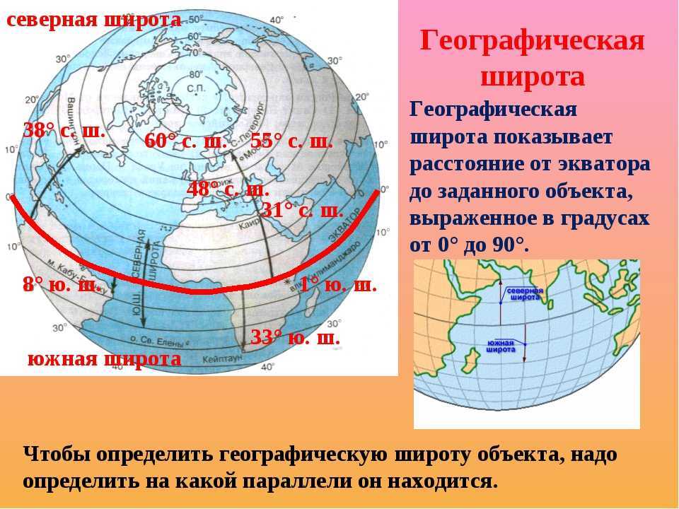 Реферат по географии на тему: "алданское нагорье" ️ географическое положение, описание местности с полезными ископаемыми и рельефом, тектоническая структура, климат