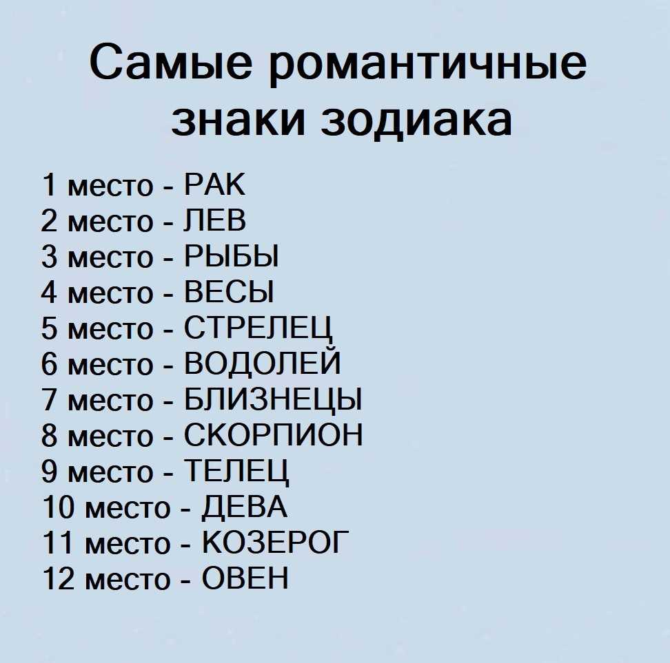 Особенности рельефа россии