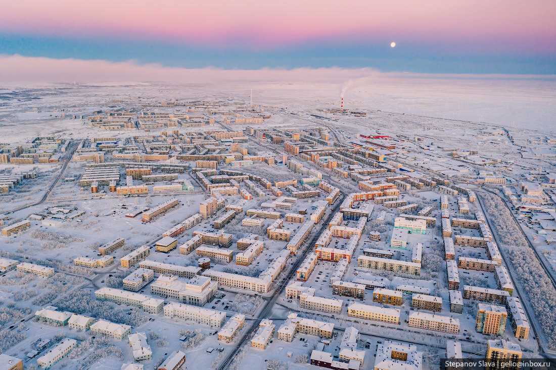 Климат. республика коми