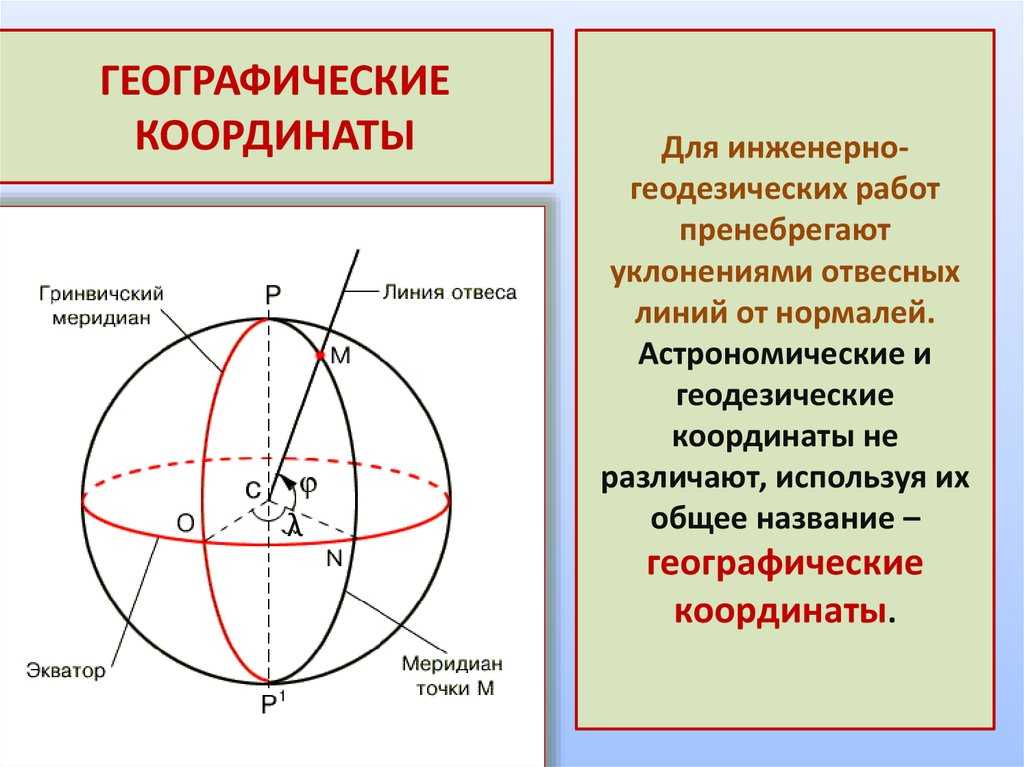 Системы координат, используемые при создании геодезических сетей. реферат. геология. 2013-10-30