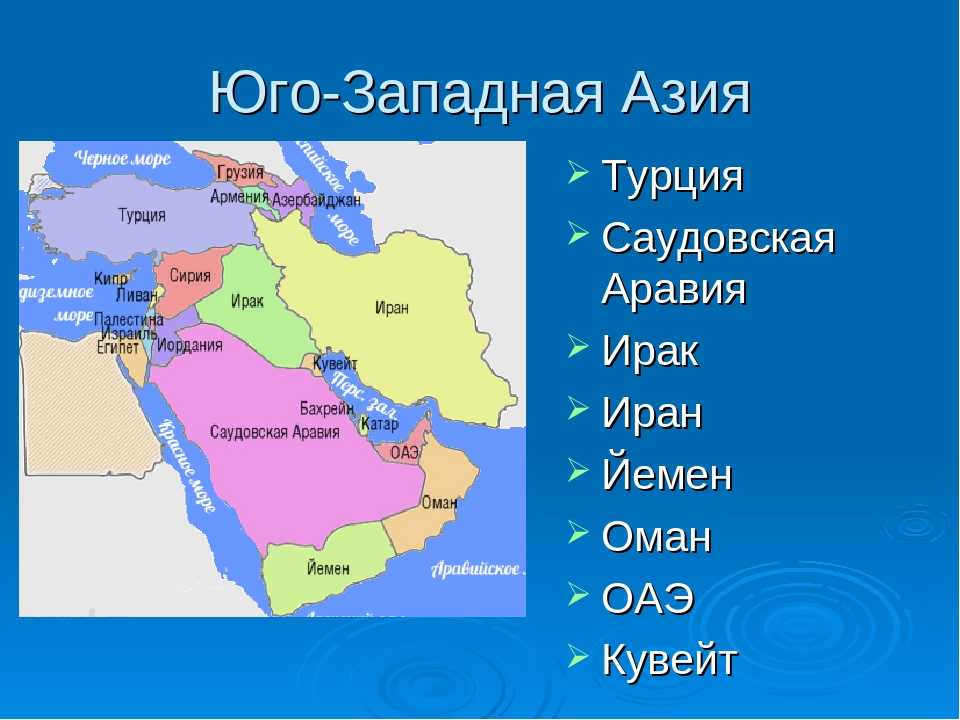 Юго-западная азия – география стран, население