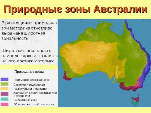 Природа австралии