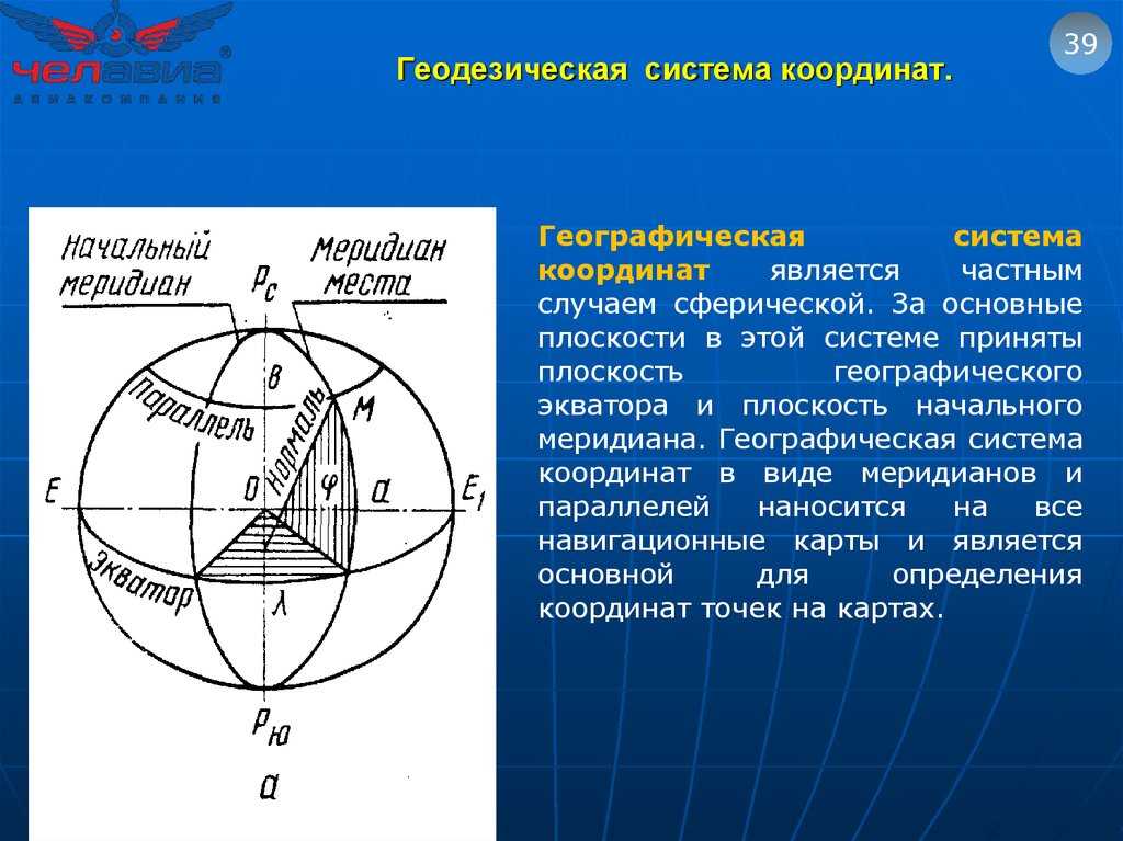 Система плоских прямоугольных координат на планах