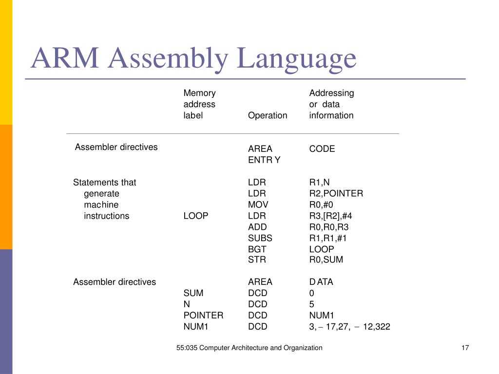 История компании arm — хакер