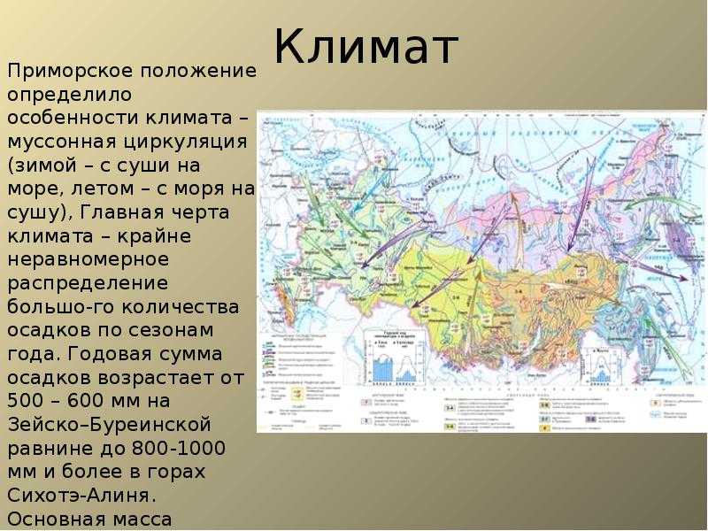 Климатические контрасты севера и юга дальнего востока