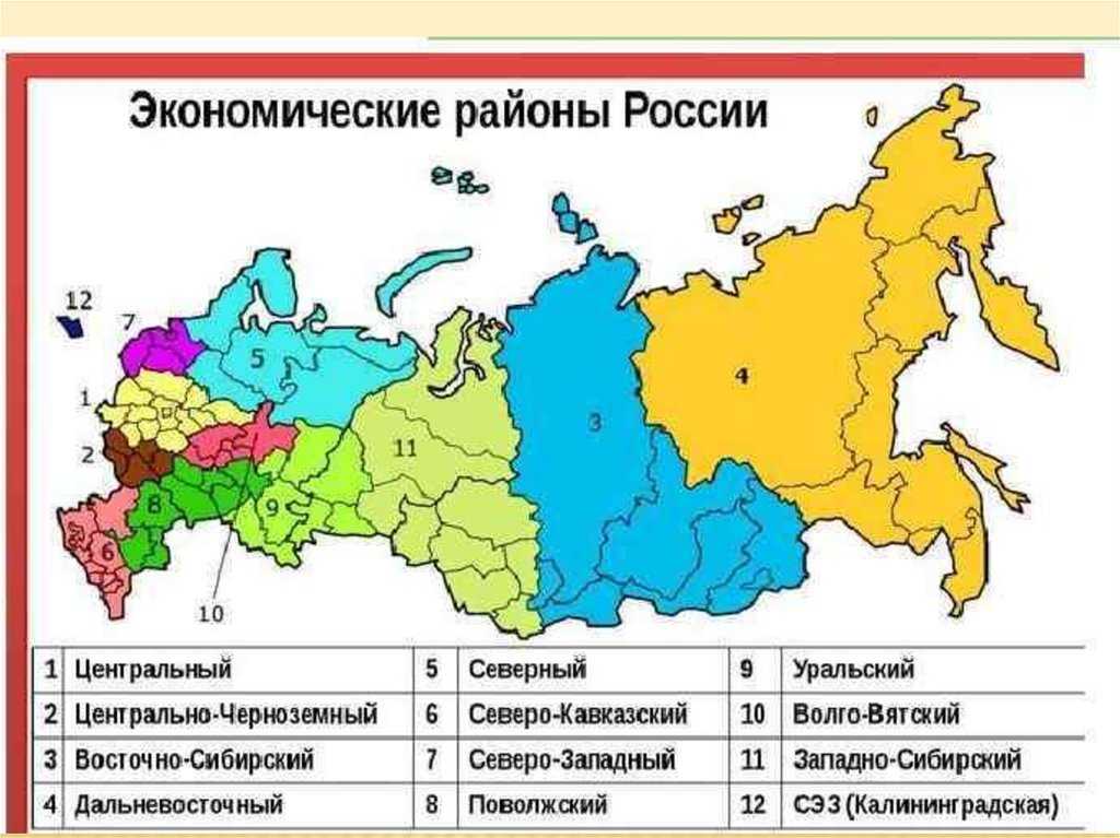 Географическое положение курской области кратко
