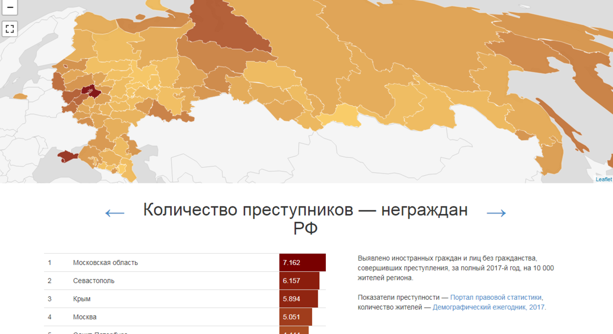 Владимирская область - рейтинг региона, климат, уровень жизни, преступность. вся статистика владимирской области.